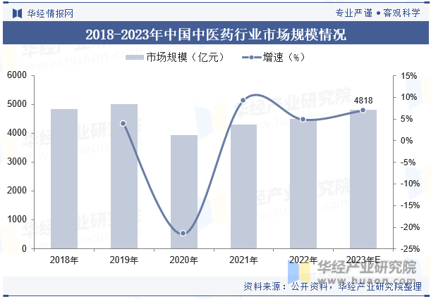 最新图形技术与趋势，创新前沿的探索