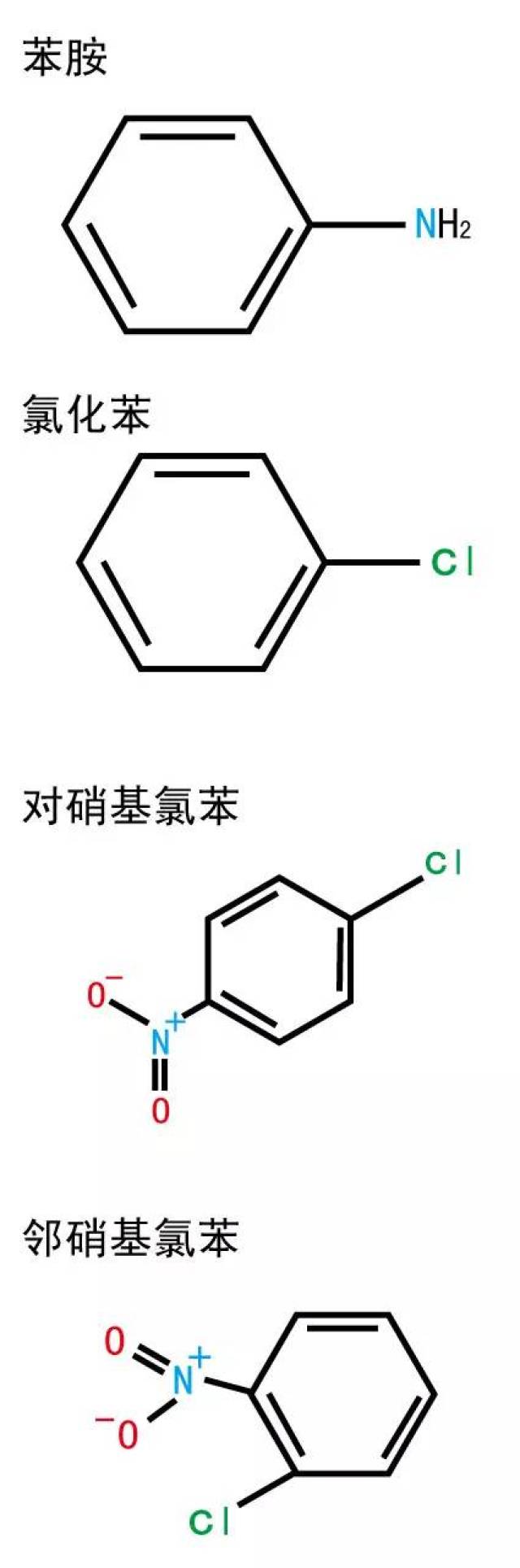 粗苯最新操作指南，详细步骤与操作要点解析