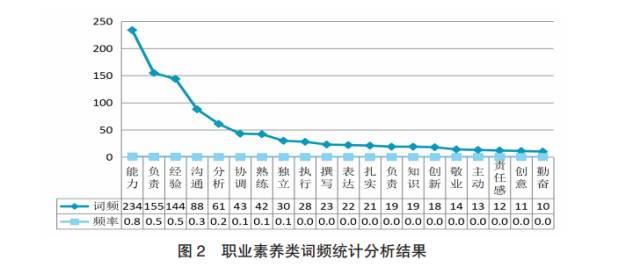 时代背景下的就业变革与最新就业政策影响