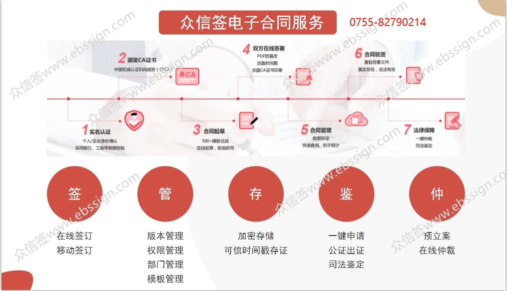 最新信息法规，数字时代的权益与责任保障