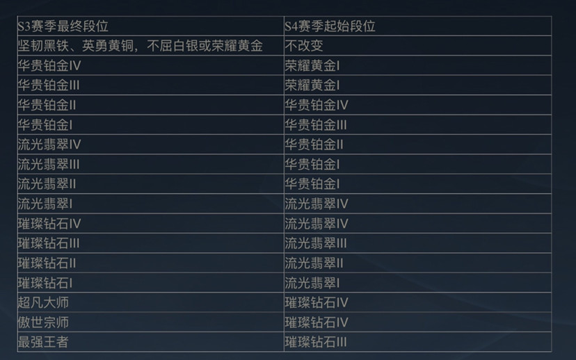第1213页