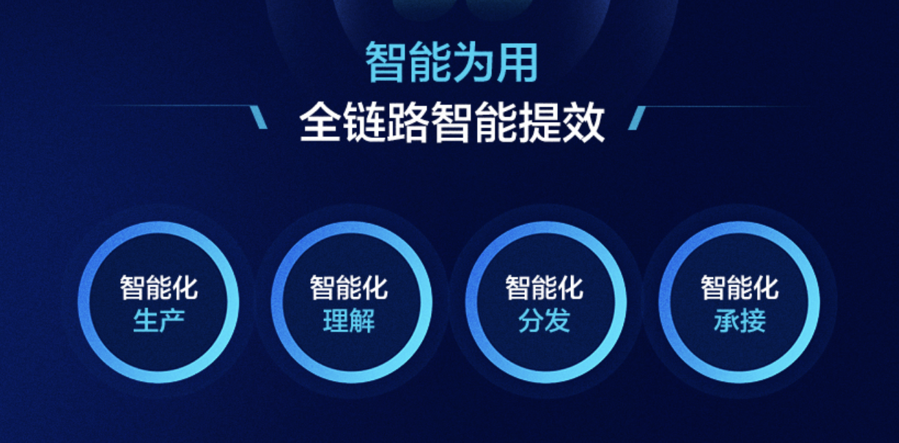 科技重塑娱乐，高清世界全新体验在线报道