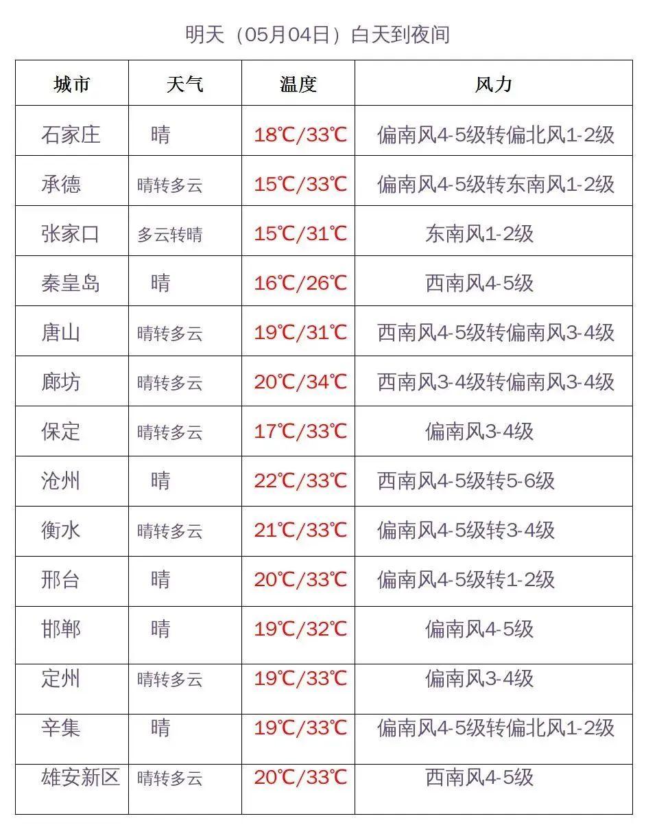 承德病历更新，逆风翱翔，学习铸就自信与梦想之路