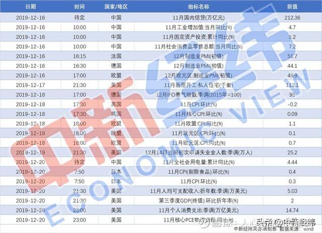 揭秘最新科技产品，未来生活新篇章，11最新价格重磅更新！