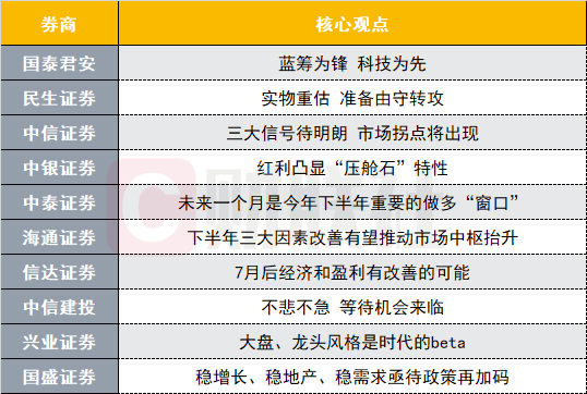 AH股最新动态，投资指南与操作步骤详解
