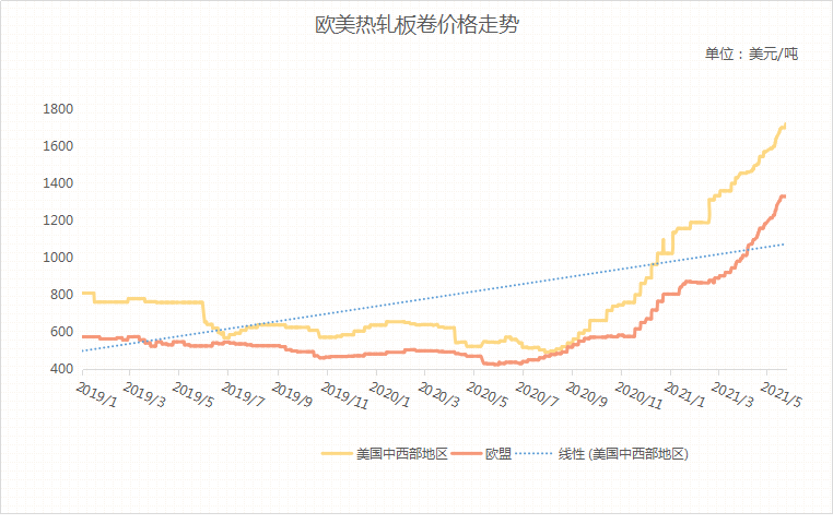 青榴学习新变化，自信塑造未来之路