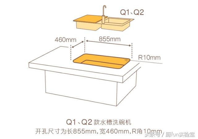 最新洗碗盆安装与使用指南，从选购到使用全攻略