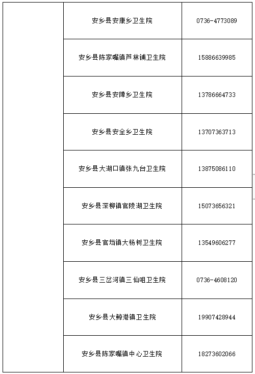 常德肺炎最新动态更新