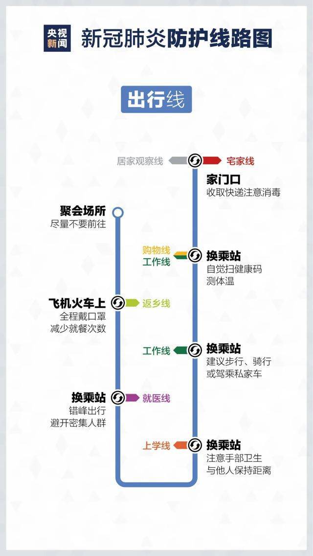 宜昌最新通行政策，城市流动的新篇章