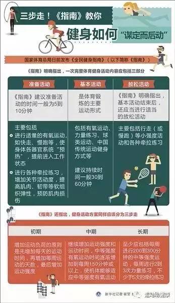 打坐进阶指南，从初学者到进阶用户的详细步骤指南