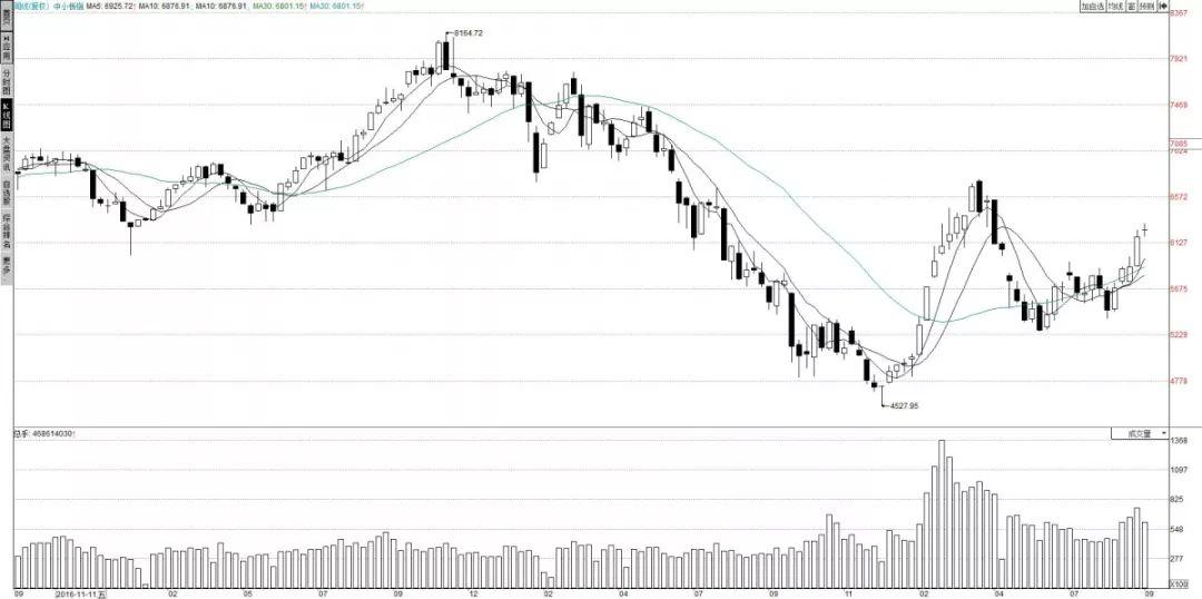 股市最新板块动态揭秘与深度分析📈📊