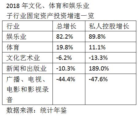 娱乐行业最新动态与热点热议🎉🎊