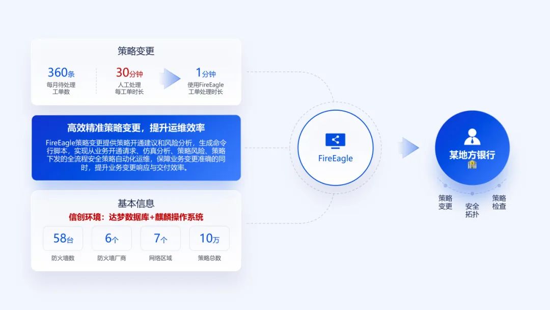技术革新同步提升用户体验，最新上传图片功能引领行业前沿
