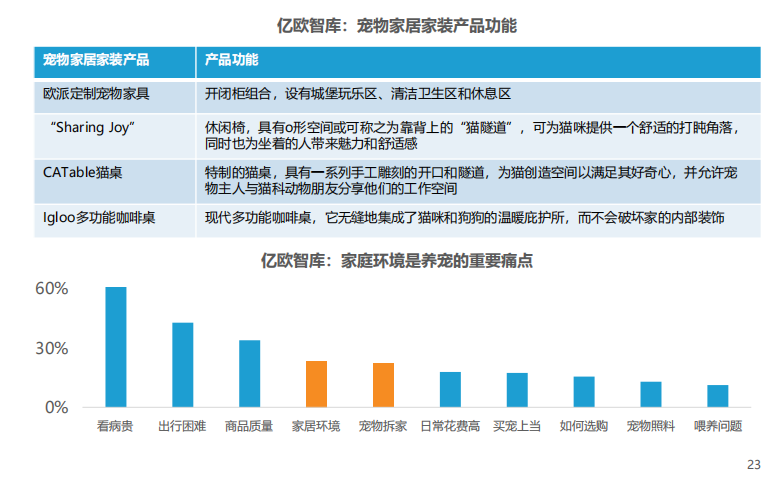 第1157页