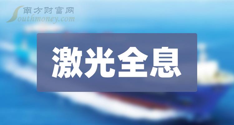 京华子午最新资讯，学习之光，自信与成就感的源泉