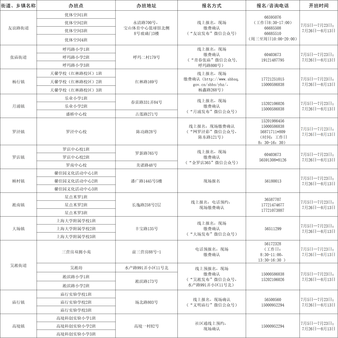 信息收费最新趋势，发展、影响与未来展望