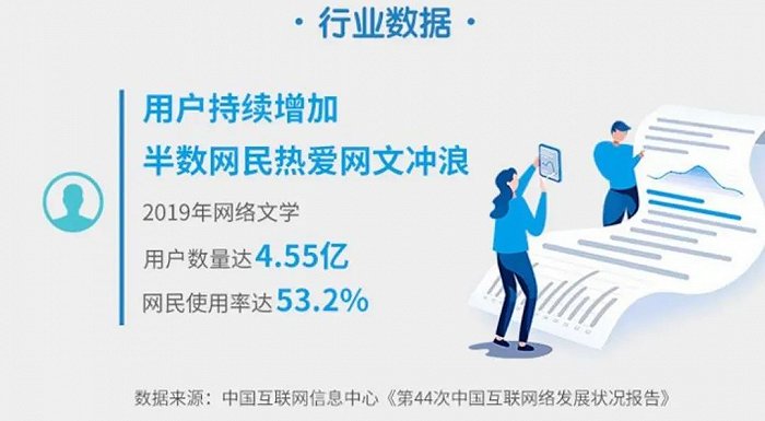 最新法医，背景、发展与当代社会中的地位