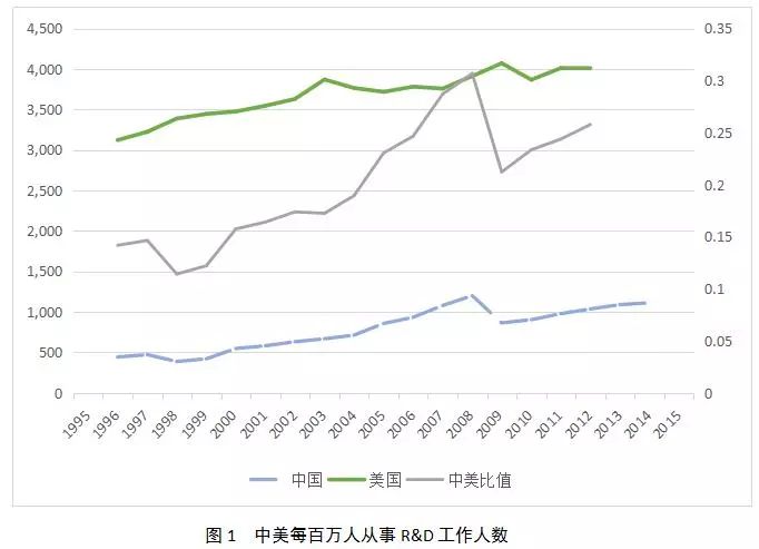 土耳其经济最新动态，全球背景下的最新发展及全球地位影响