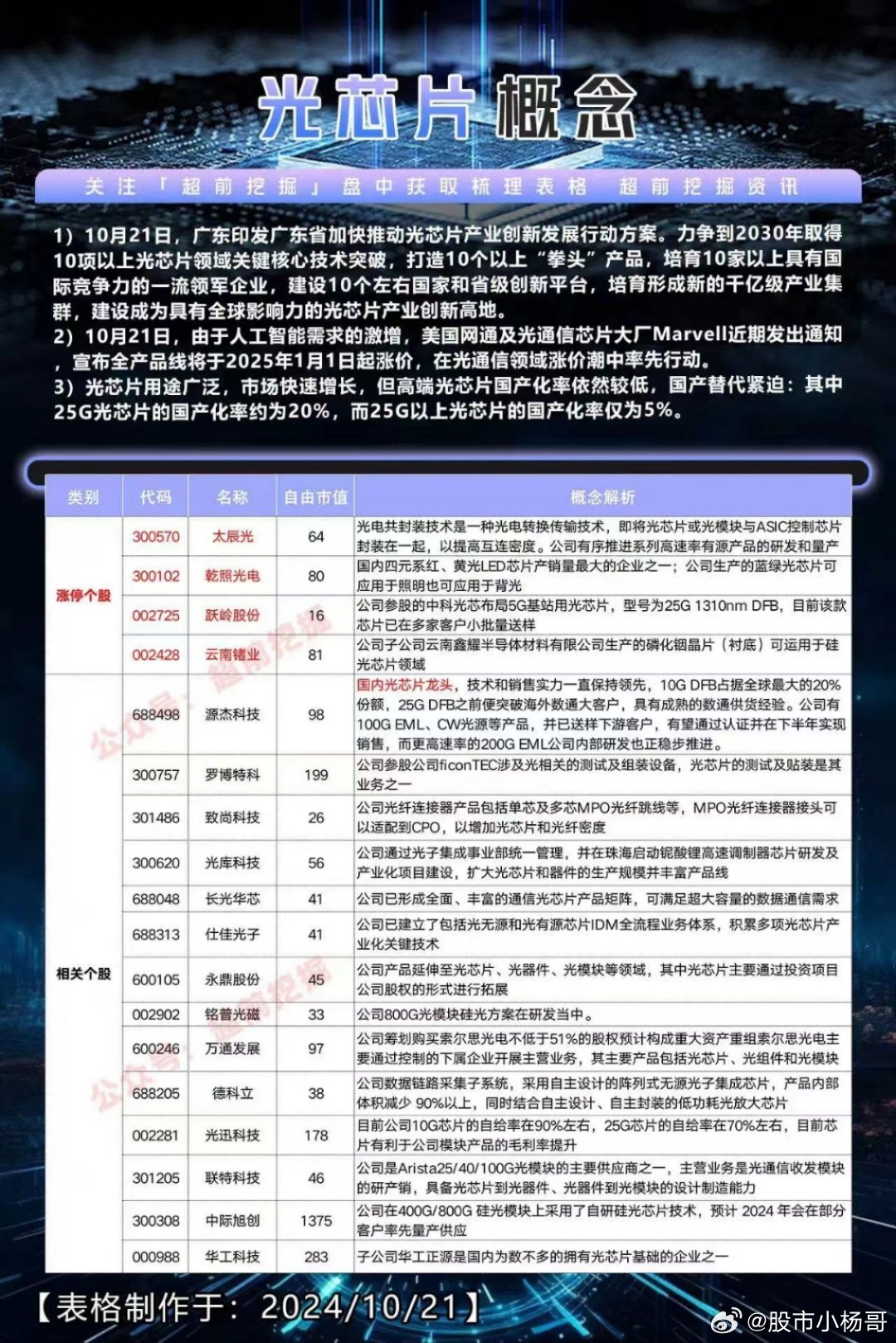 科技前沿璀璨明珠，片哈最新动态