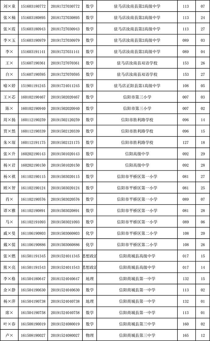华润最新促销盛宴，学习变化，自信成就辉煌人生之路