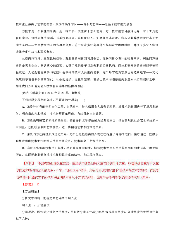 最新相关文章观点论述概览