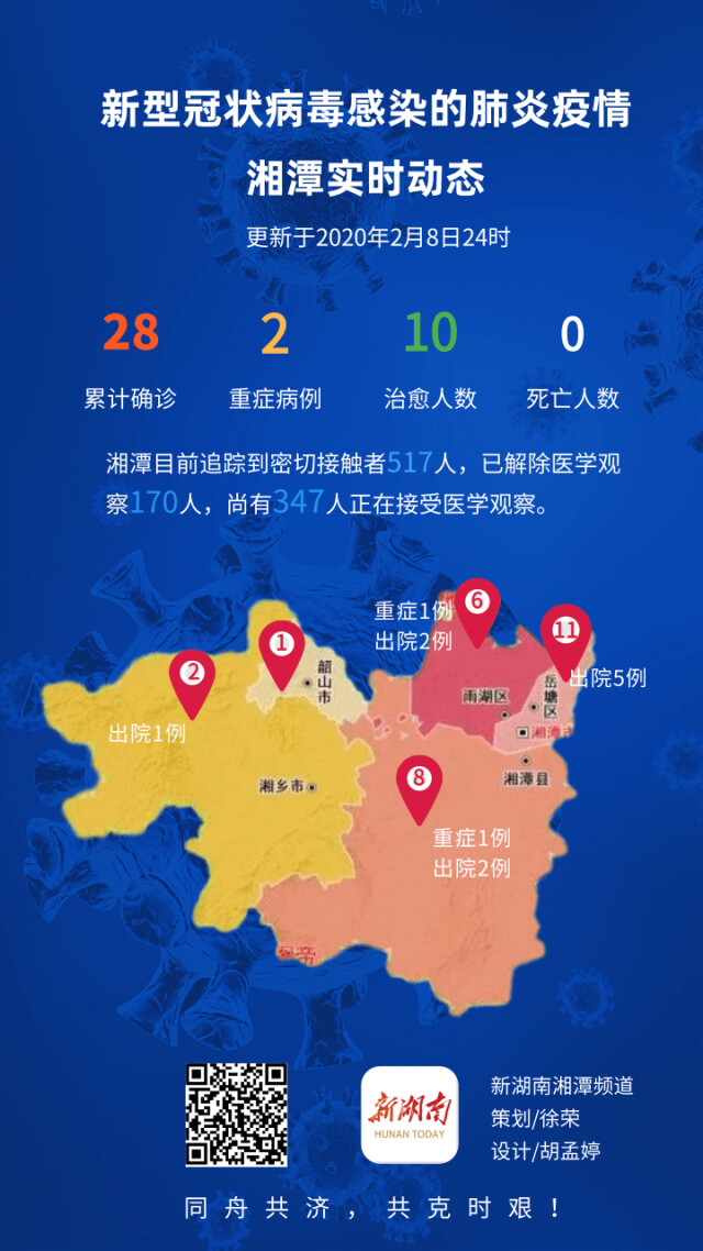 湘潭疫情最新动态更新