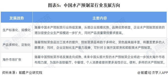 最新防疫通报，高科技产品助力疫情防控介绍