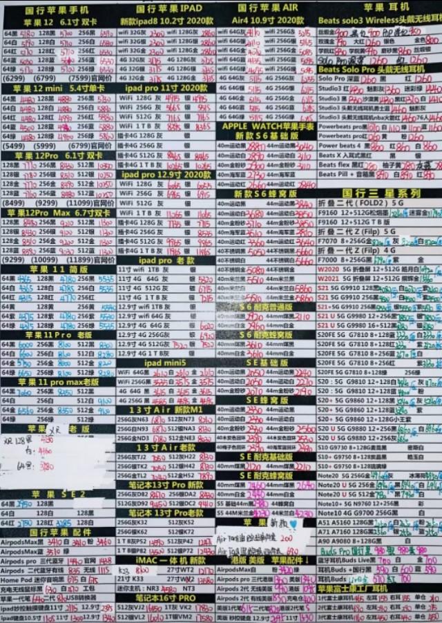 手机最新报价概览，科技驱动创新，智能掌中宝引领未来潮流