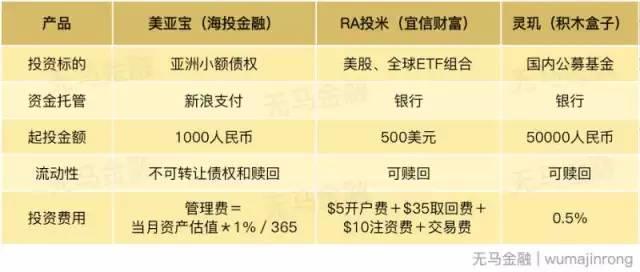 P2P最新排名与小巷深处的特色小店故事