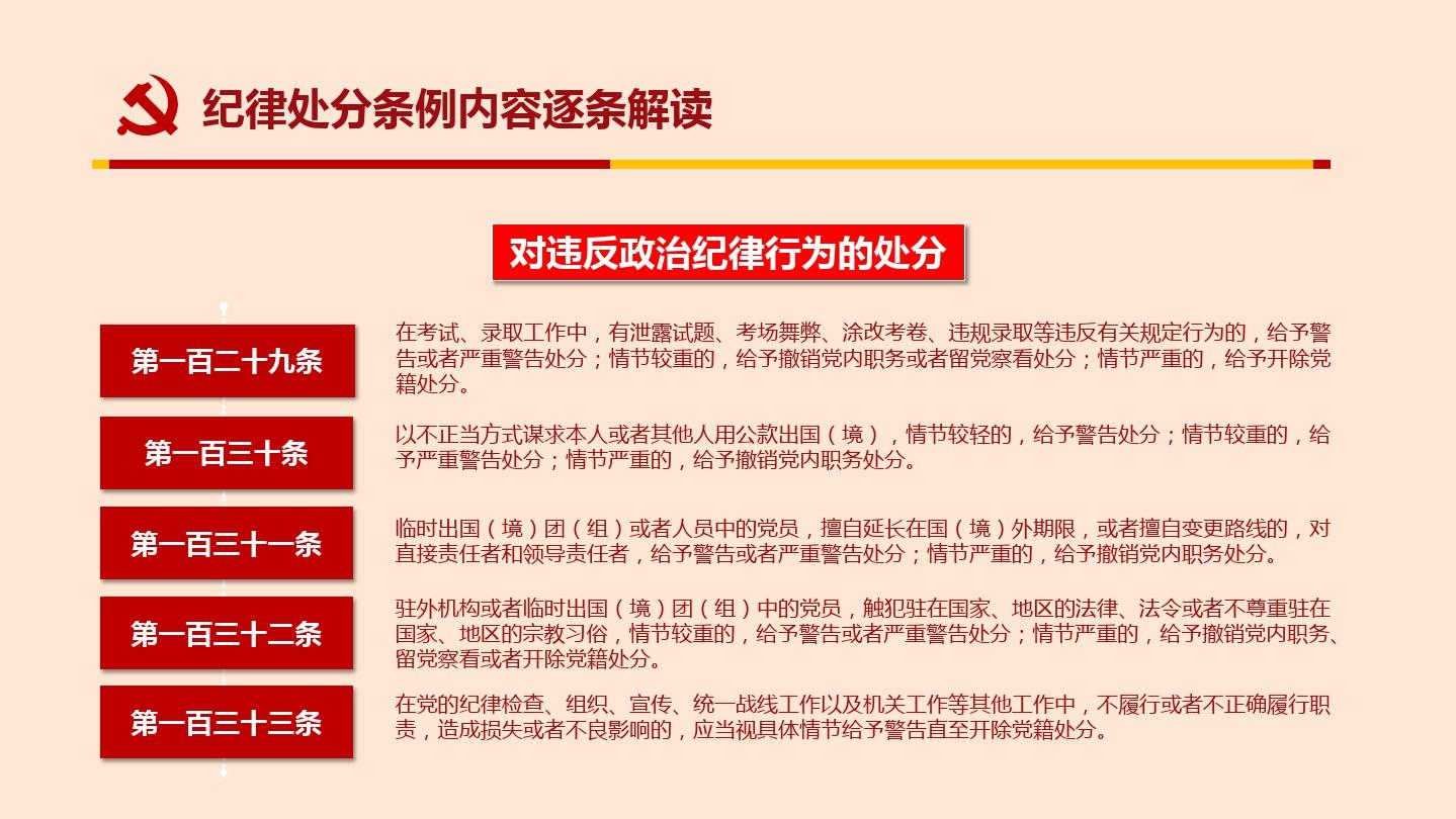 最新纪律处分条例下的自然美景旅行对话之旅