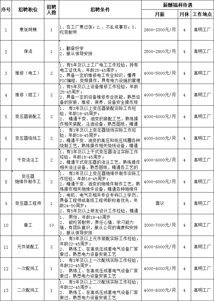 第1105页