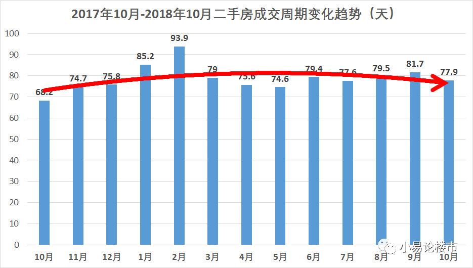平顶山最新房价概览，市场走势与购房指南