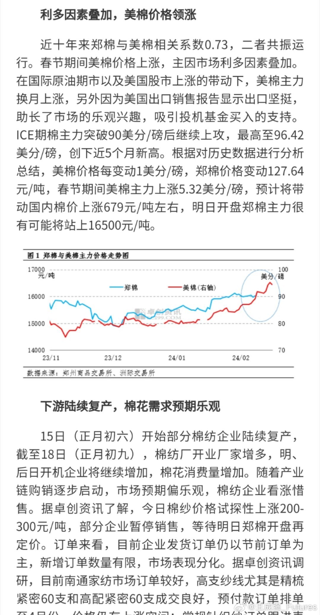 最新棉花价格走势及分析