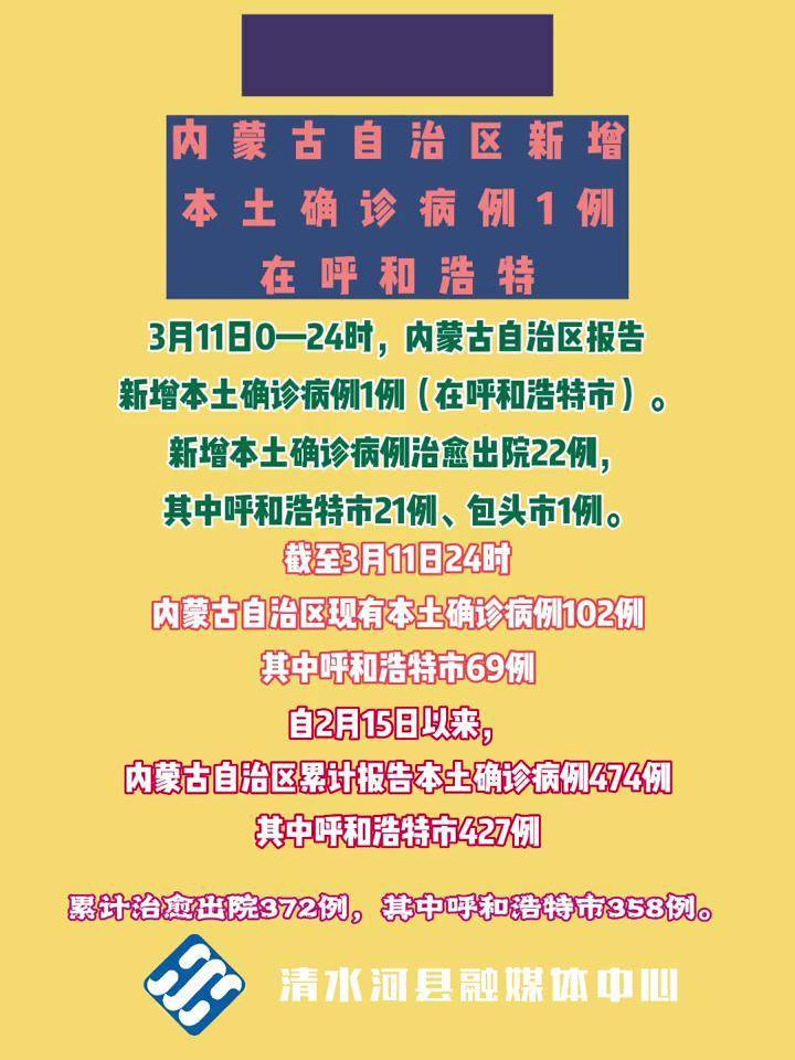呼和浩特市疫情最新动态更新