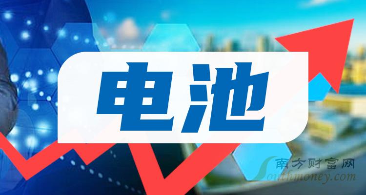 欣旺达最新动态及温馨日常资讯