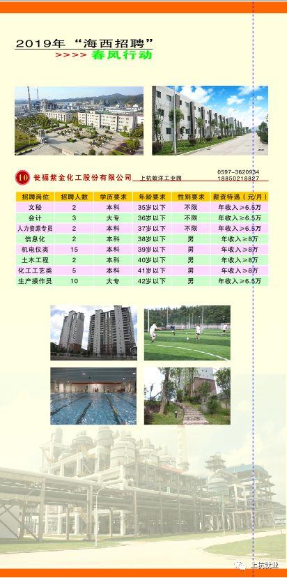 隆昌最新招聘信息全面概览