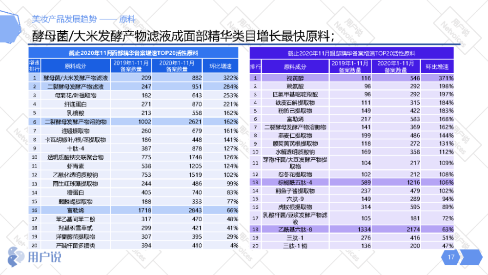 洞悉未来发展趋势的行业分类指南，最新行业分类概览