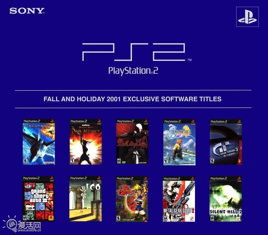 PS2最新模拟器，重温经典游戏，探索科技前沿
