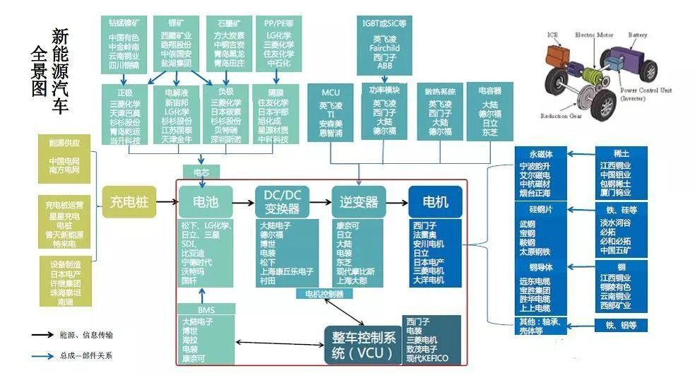 镍行情最新分析与展望