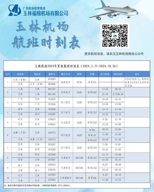 飞机时刻表查询最新，探讨其重要性及查询方式的演变历程