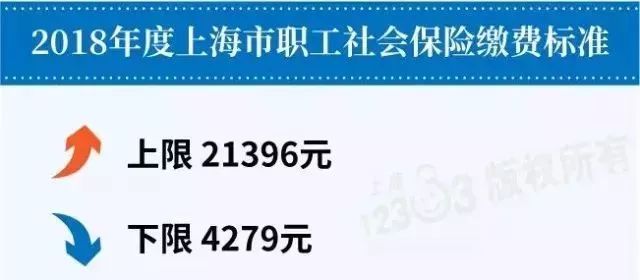 户籍改革最新政策，时代进步与社会融合下的户口变革
