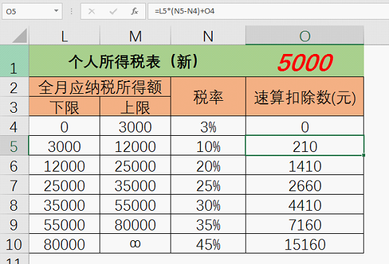 最新个税计算公式详解，一场自然美景探索之旅的财务指南