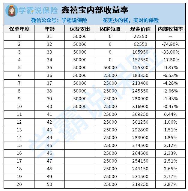 杨奇最新探秘，小巷中的美食宝藏揭秘