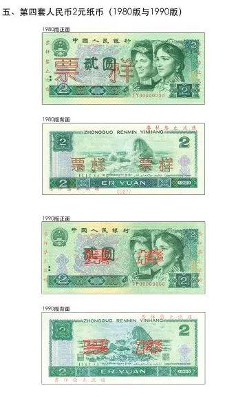 最新第四套人民币价格解析及市场行情展望