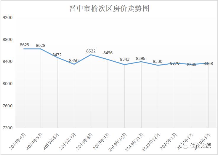 第1025页