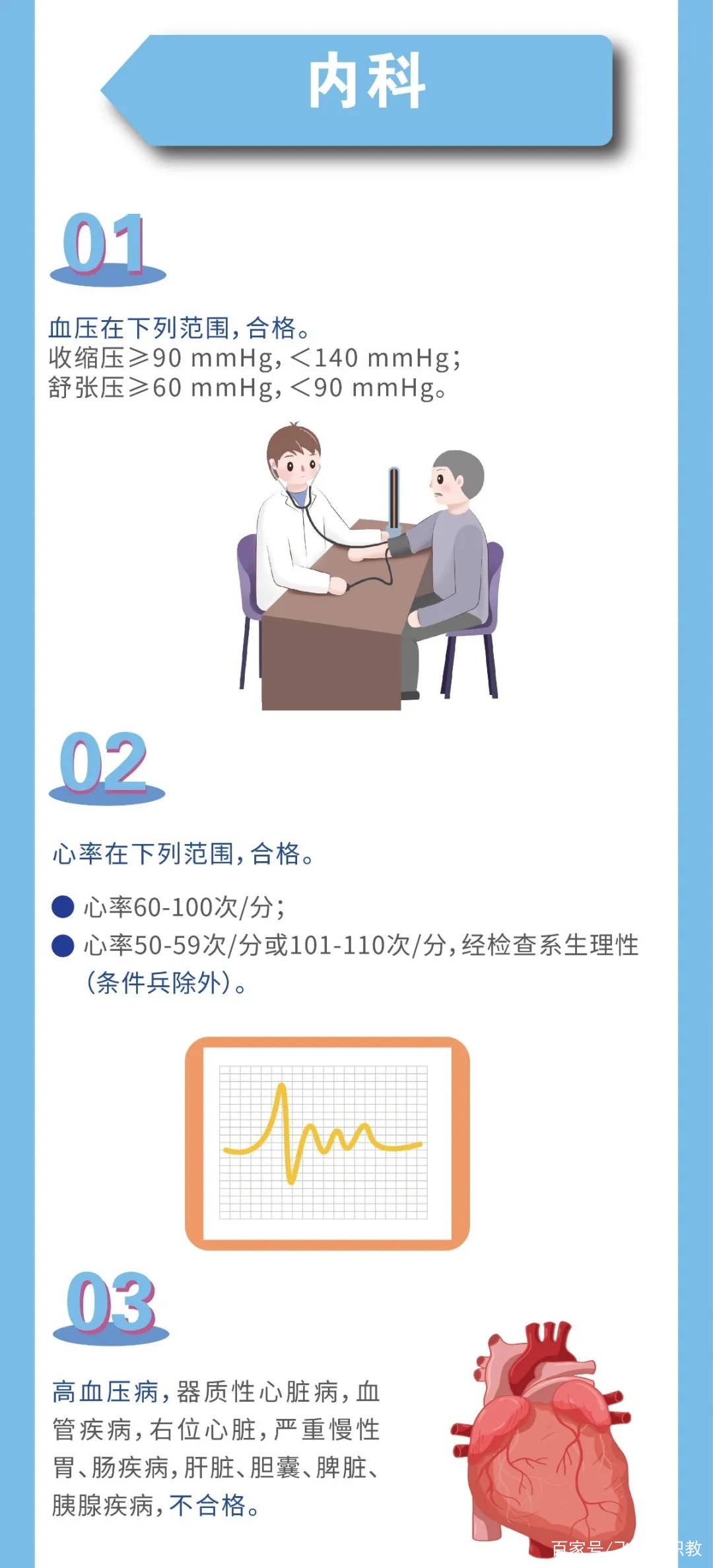 全面解读最新入伍体检标准，严格筛选健康卫士的招募要求