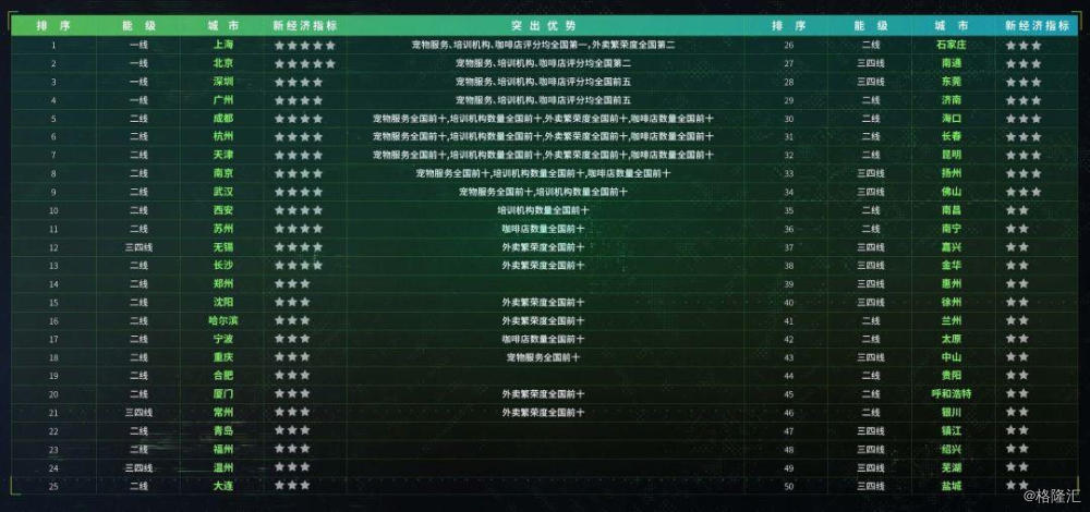 鲁能最新动态，聚焦发展，洞悉要点，掌握最新进展信息！
