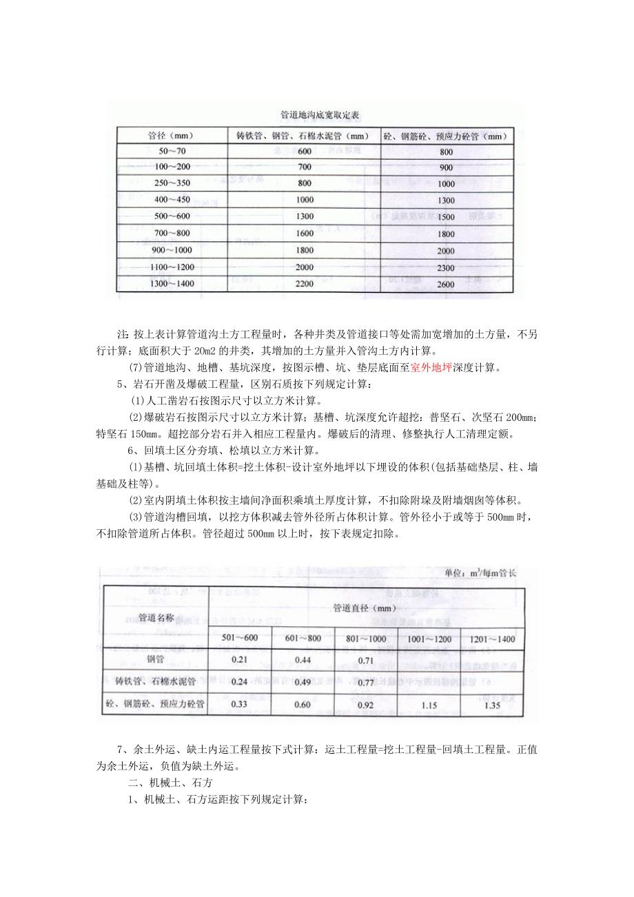 江苏最新定额，塑造时代标杆，引领行业前行。