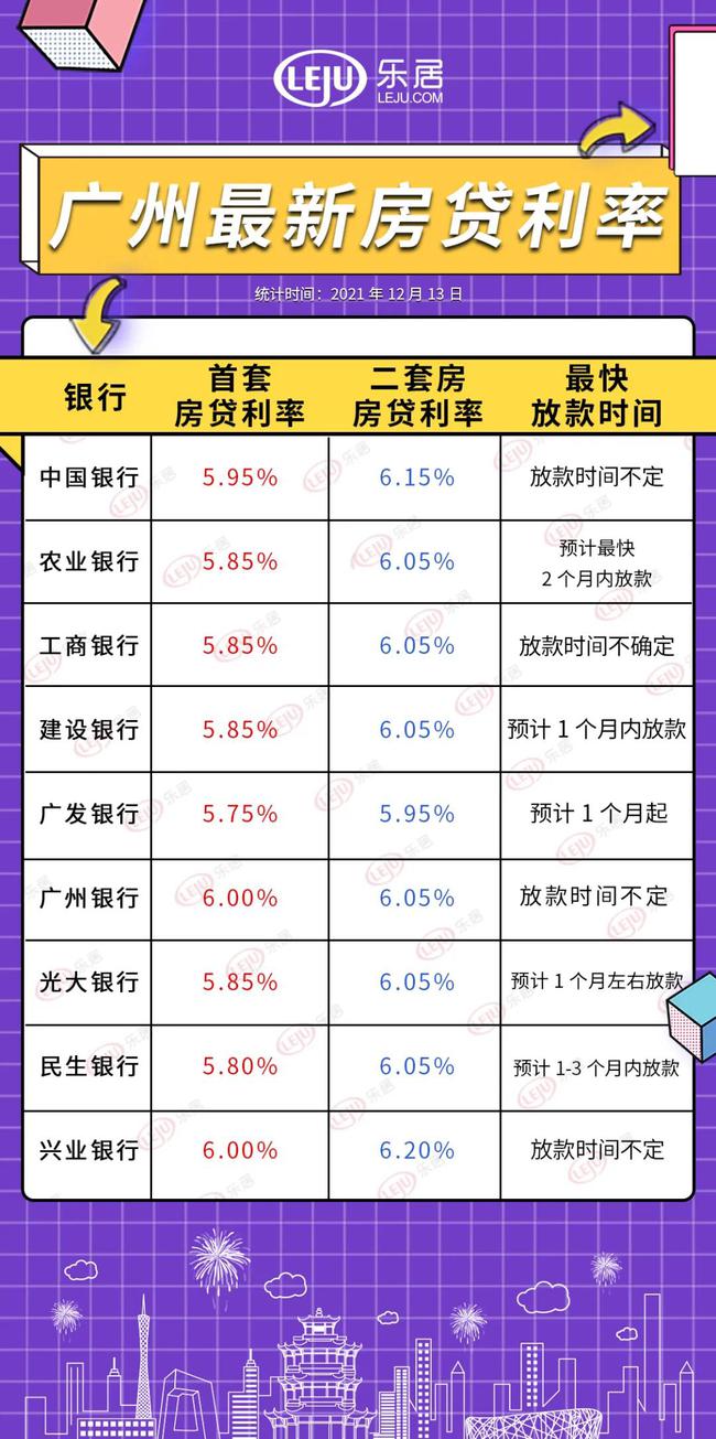 四大行最新利率揭秘，心灵与自然的美景之旅启程