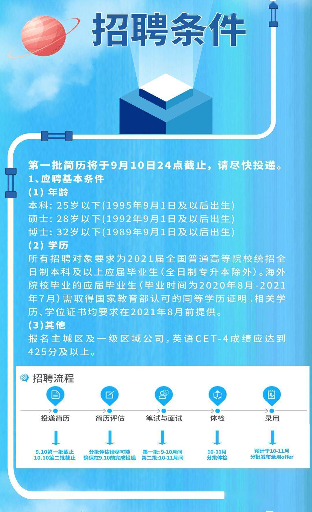 正定最新招聘信息，开启职场蜕变之旅的大门